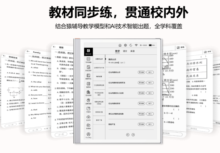 小猿——AI智能学联机开创者